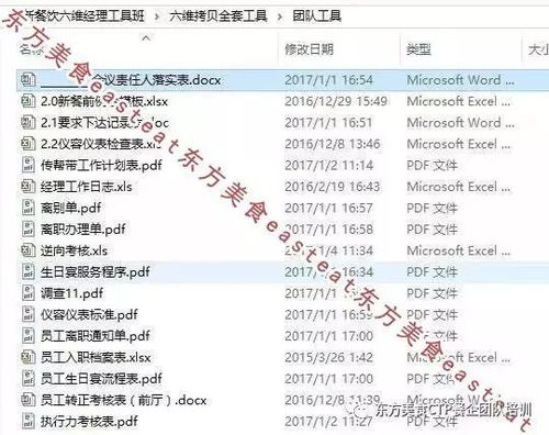 餐飲管理5+1核心技能特訓 打造卓越運營與管理能力